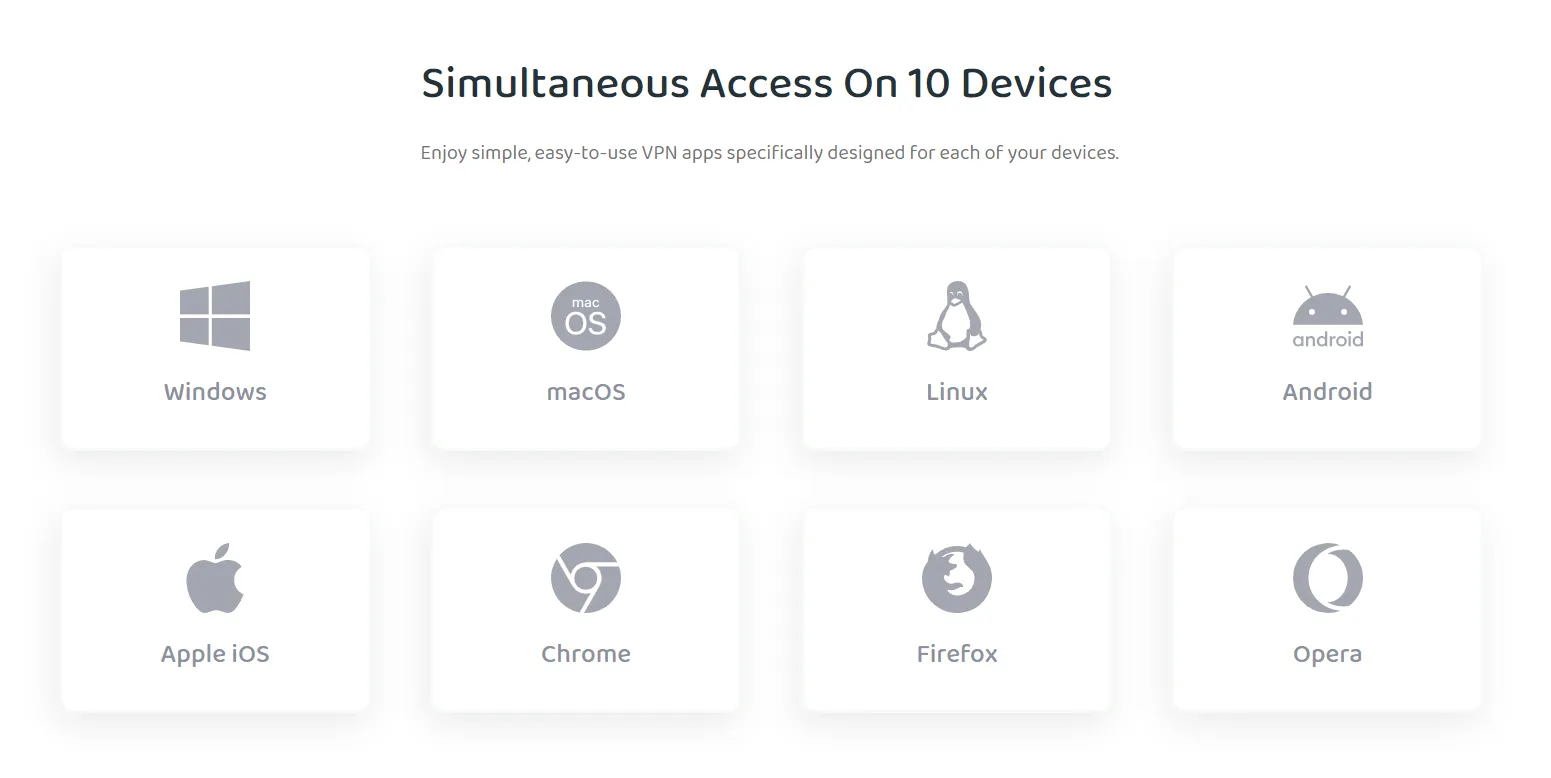 PIA vs Cyberghost Platforms
