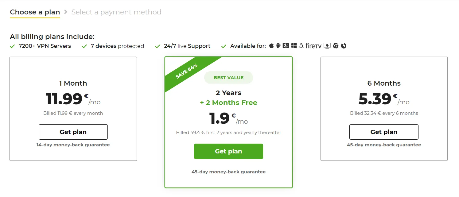 PIA vs Cyberghost Pricing