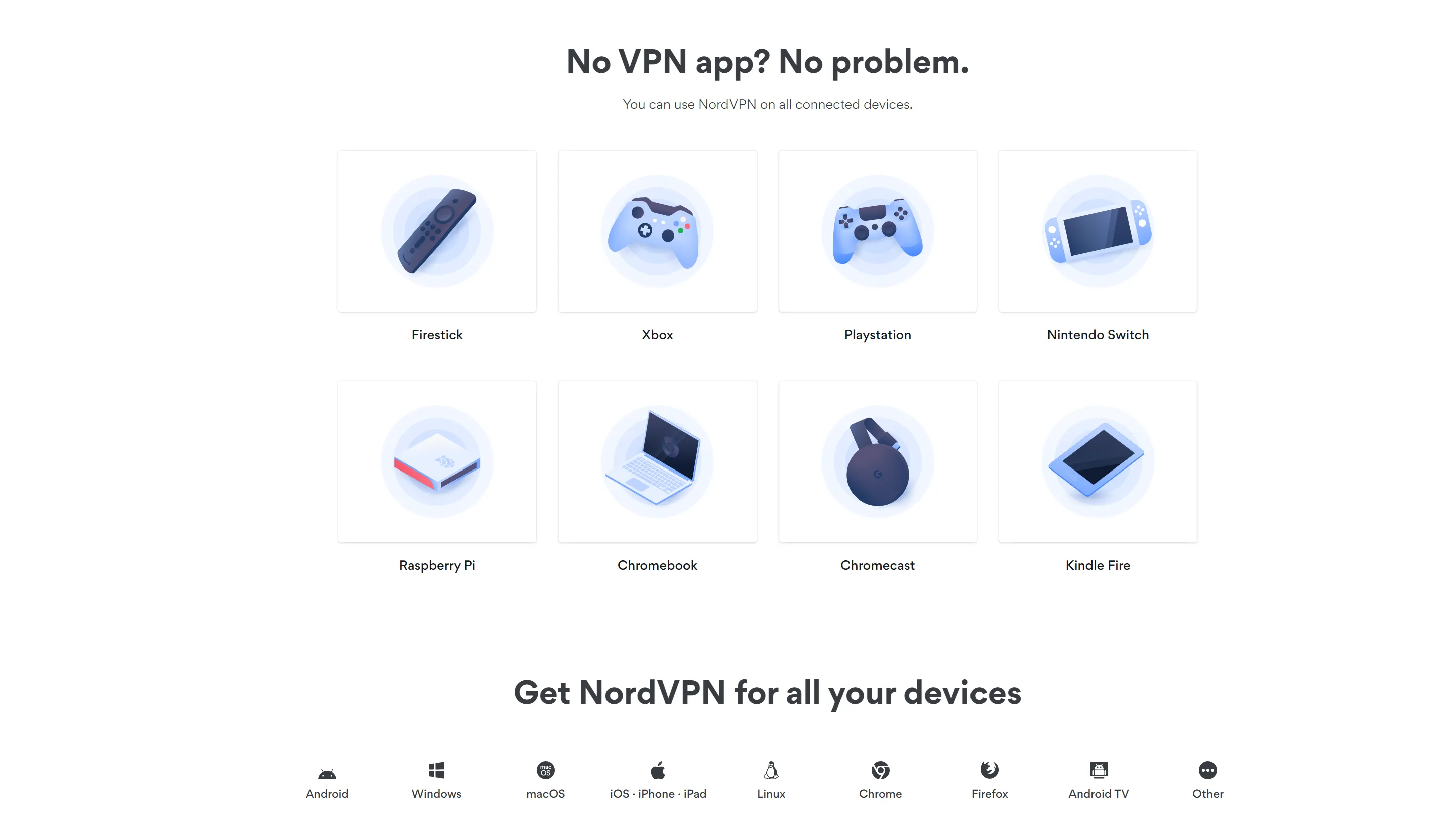 NordVPN apps