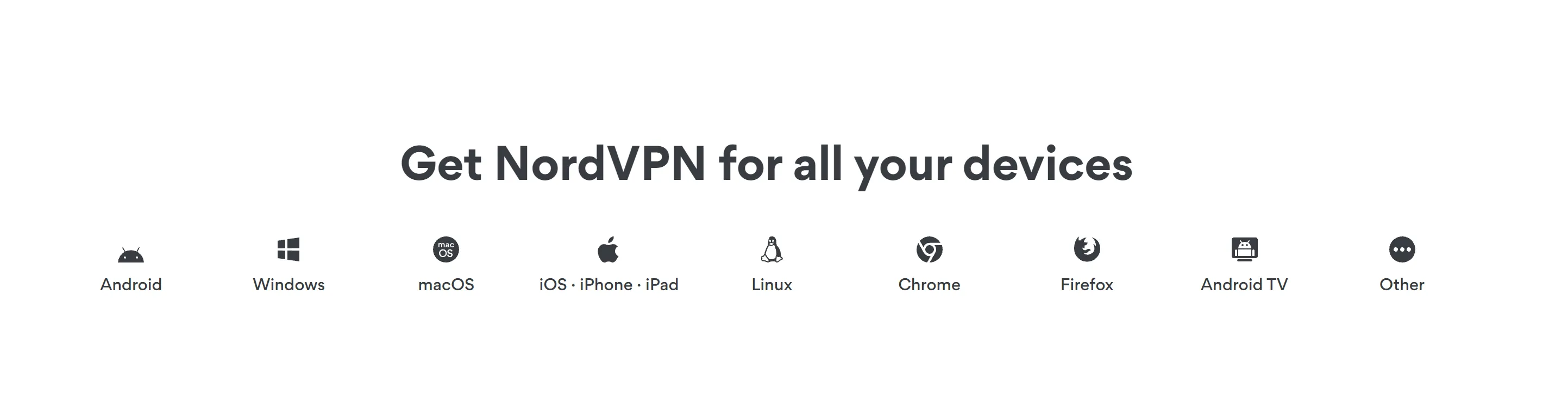 NordVPN devices